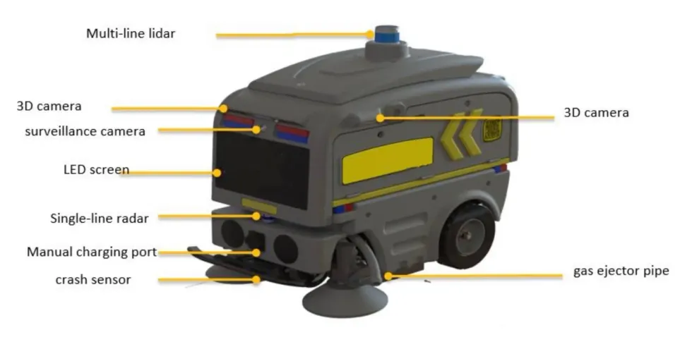 Outdoor Sweeper Robot- Model 90