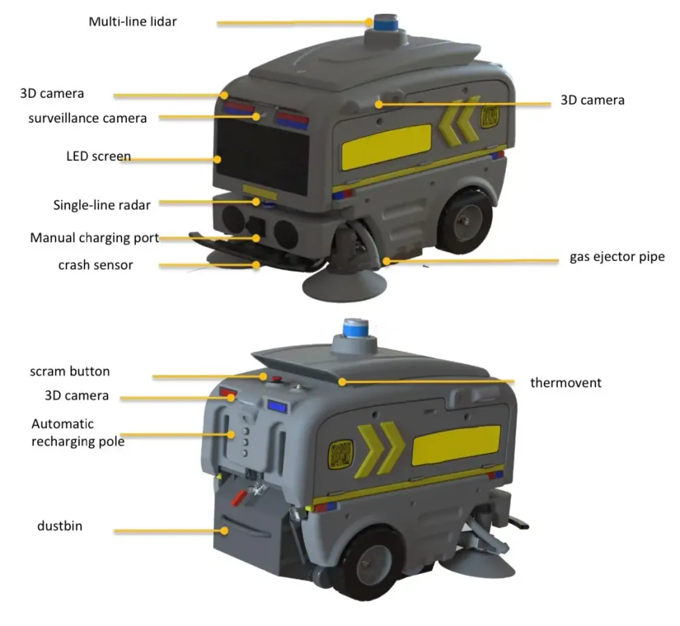 Outdoor Sweeper Robot- Model 90