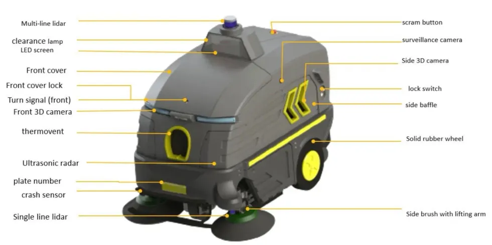 Outdoor Sweeper Robot- Model 130