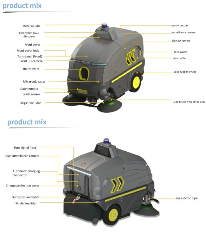 Outdoor Sweeper Robot- Model 130