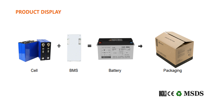 LithTech LiFePO4 battery 12,8V 200Ah BMS / Bluetooth / Heating