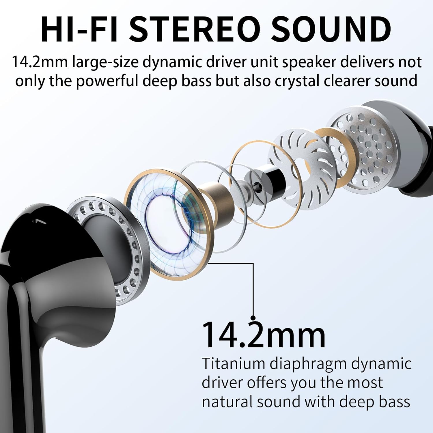 Wireless Earbuds, Bluetooth Headphones 5.4 HiFi Stereo, Wireless Earphones with ENC Noise Cancelling Mic, IP7 Waterproof in Ear Wireless Headphones, LED Digital Display Ear Buds, Touch Control, Black