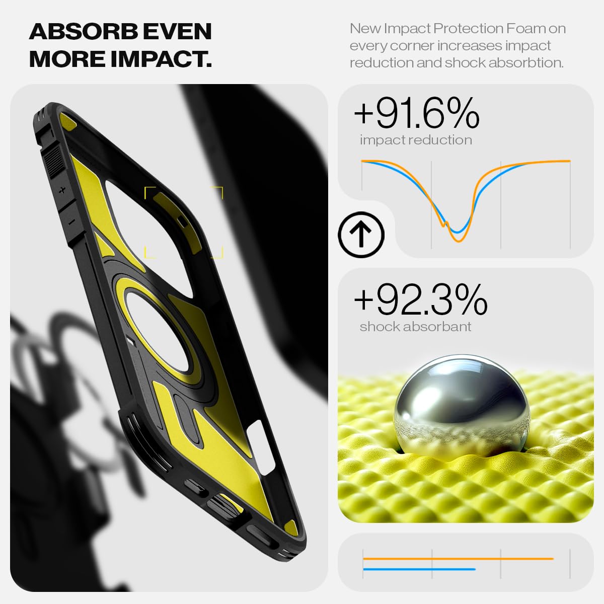 Spigen Tough Armor T (Ai) MagFit