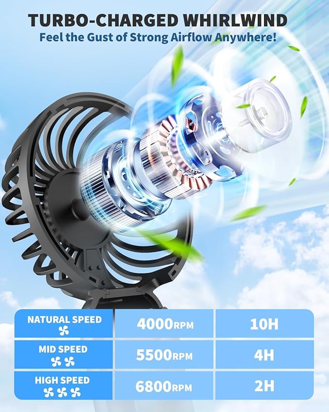Portable Handheld Fan
