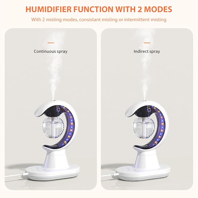 Multifunctional Electronic Humidifier