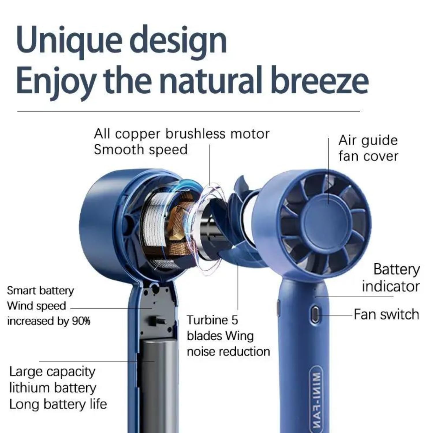 Portable Mini Fan