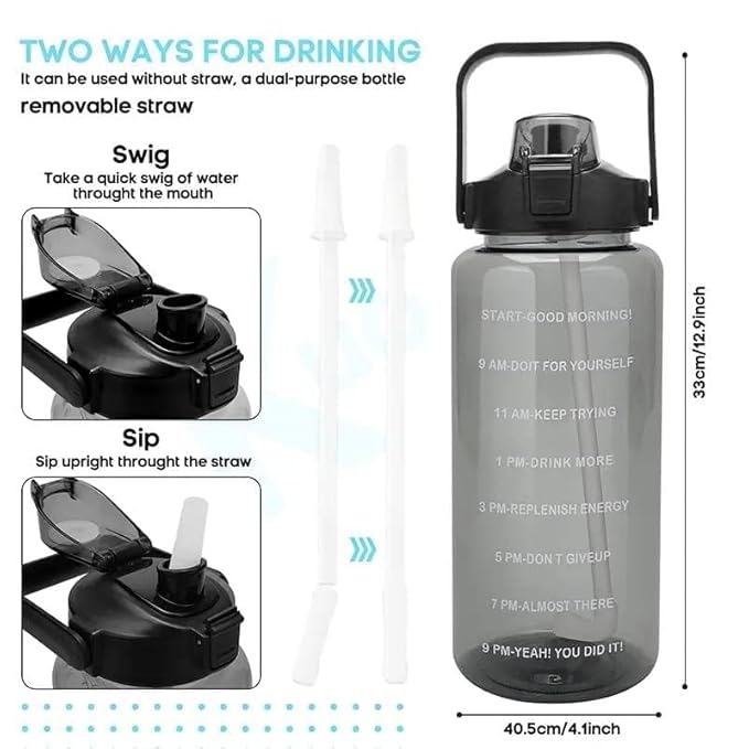 Motivational H2O Timeline Bottles