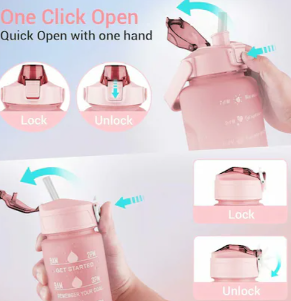 Motivational H2O Timeline Bottles