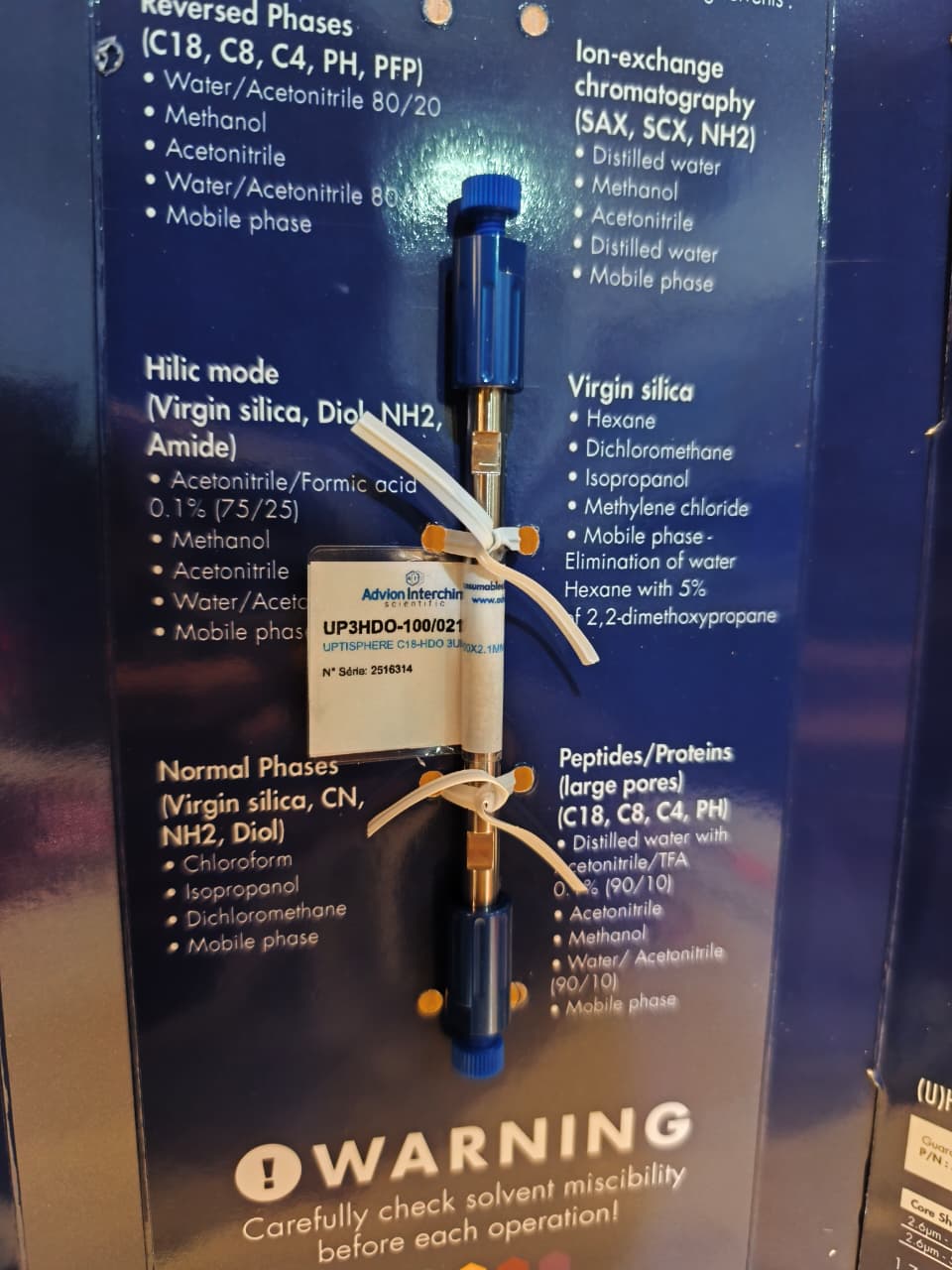 HPLC Columns UP3HDO - 100/021