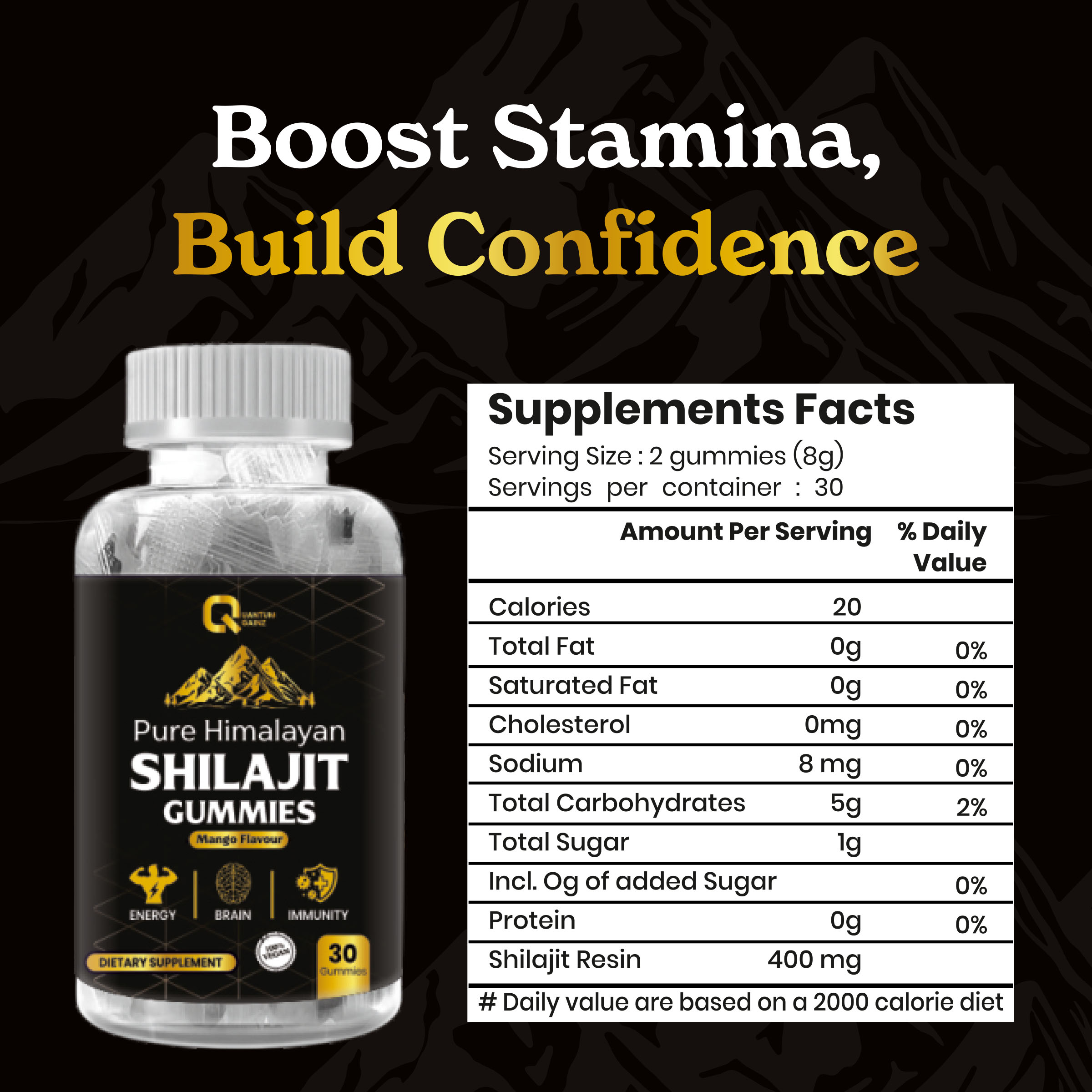 Shilajit Gummies