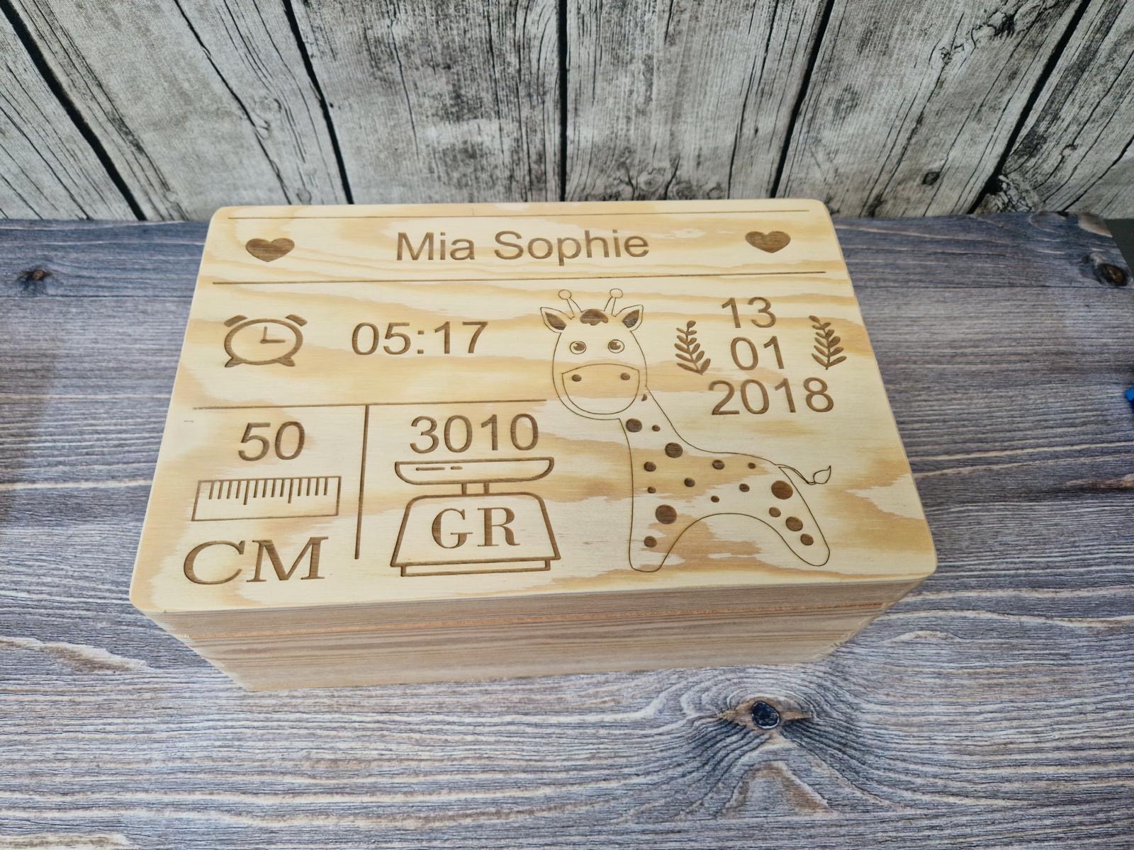 Erinnerungsbox