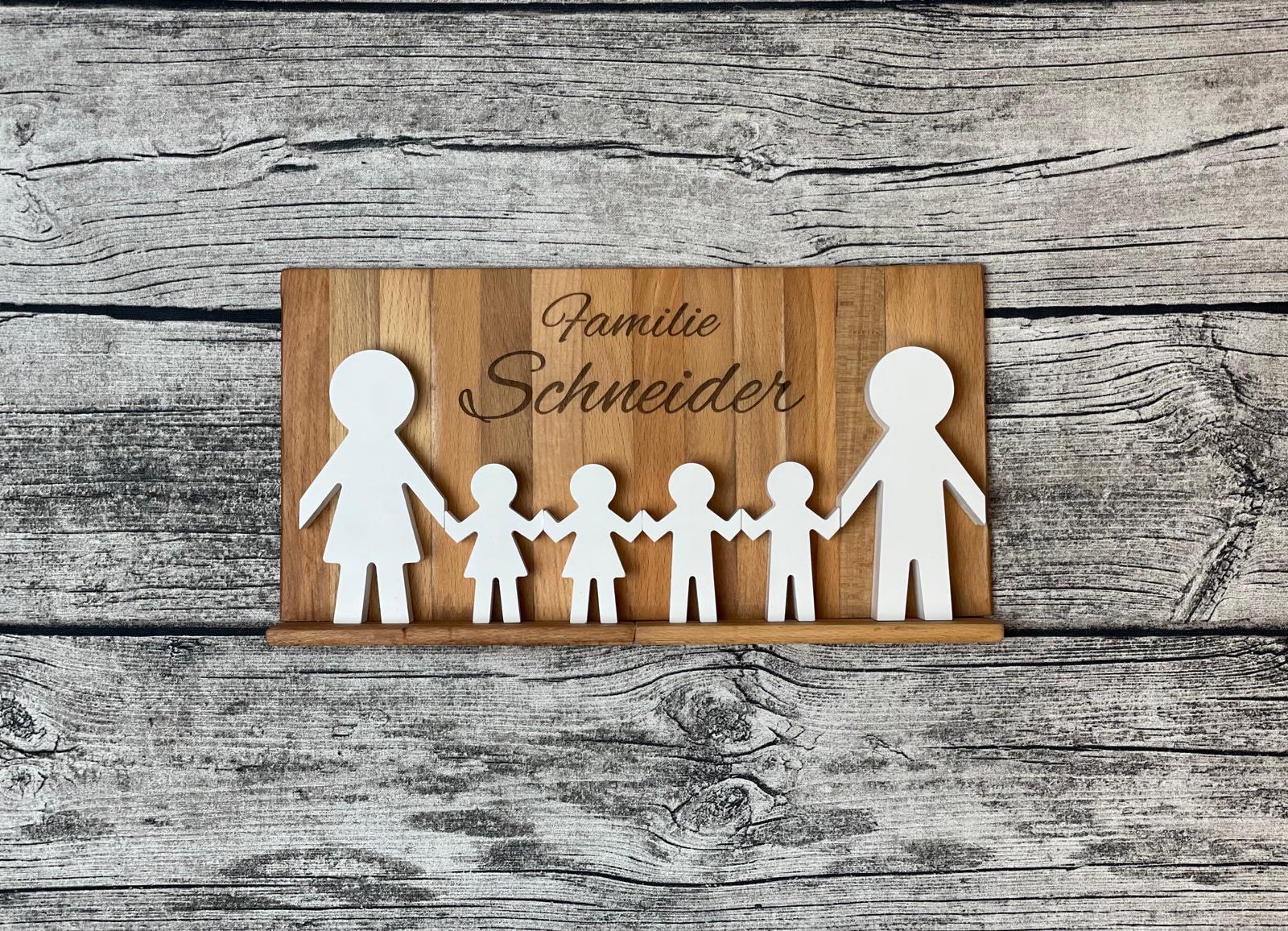 Familienbild