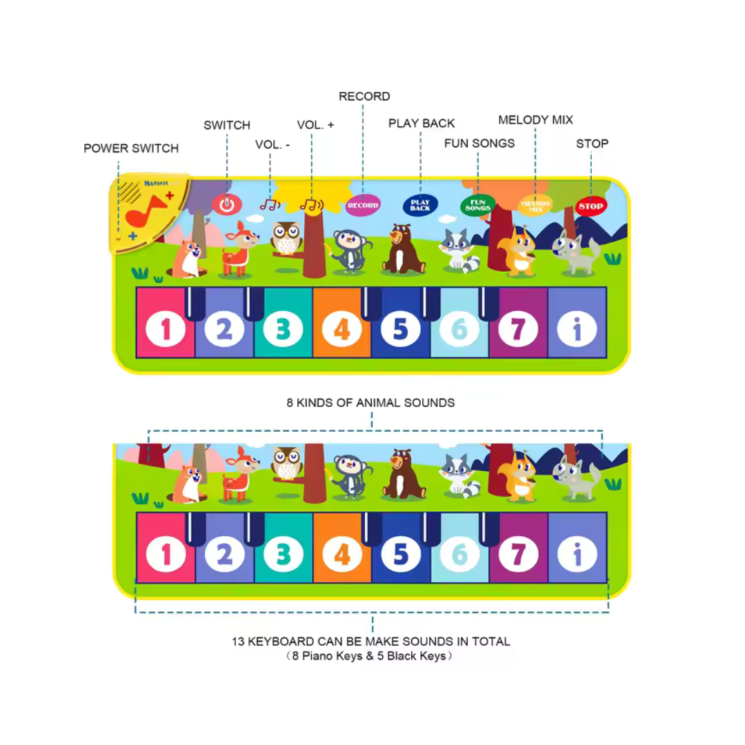 Musical Dance Mat for Kids