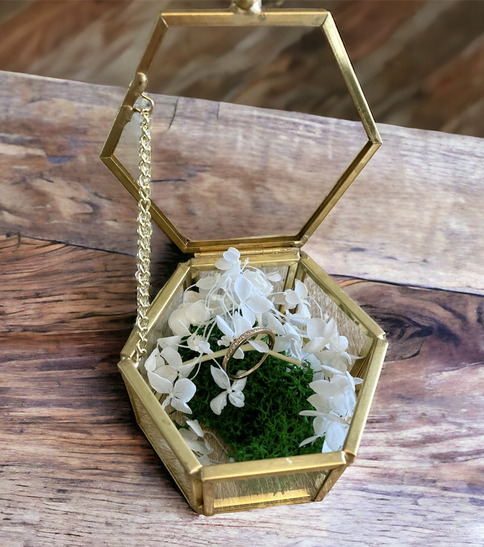 Boîte alliance personnalisée