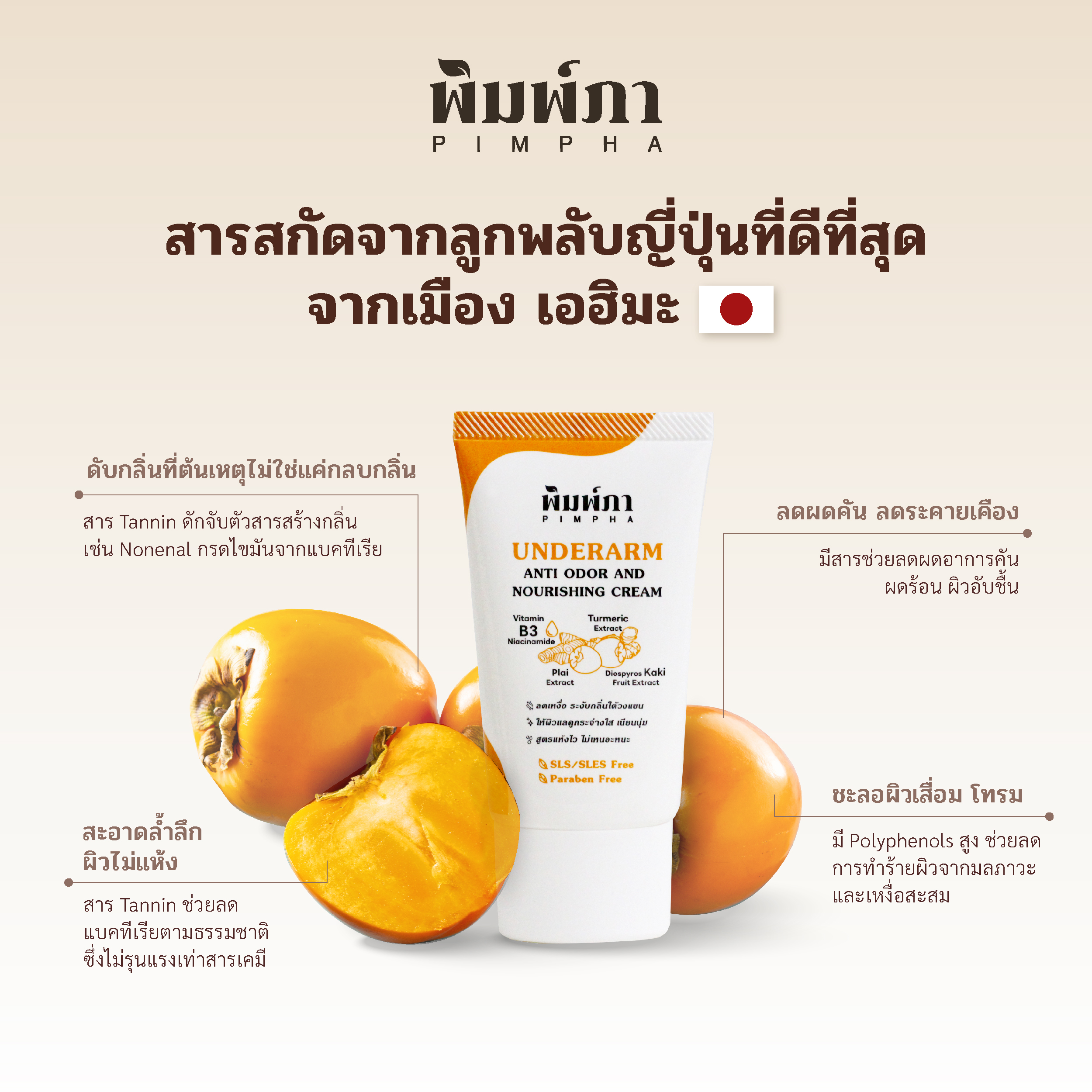 [ใหม่] พิมพ์ภา ครีมทารักแร้ลดกลิ่นตัว และบำรุงใต้วงเเขน ลดหนังไก่หลังถอนขน สูตรอ่อนโยน และแห้งไว