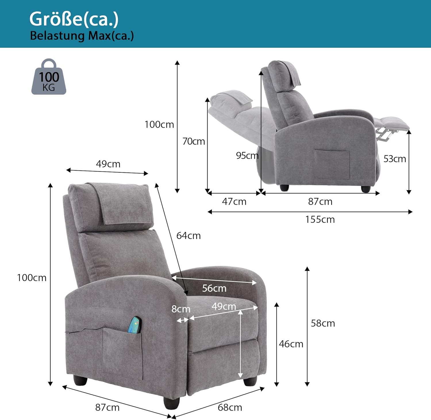 Fotelis