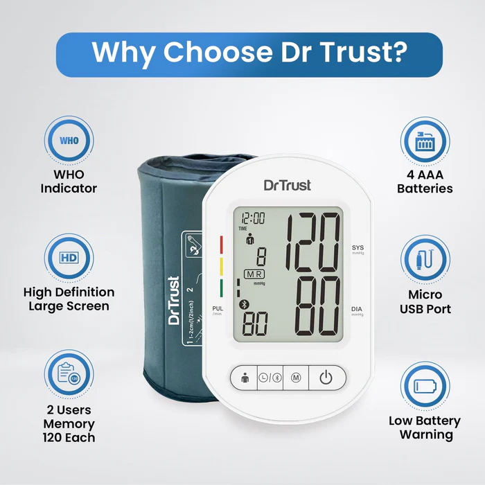 Blood Pressure Monitor