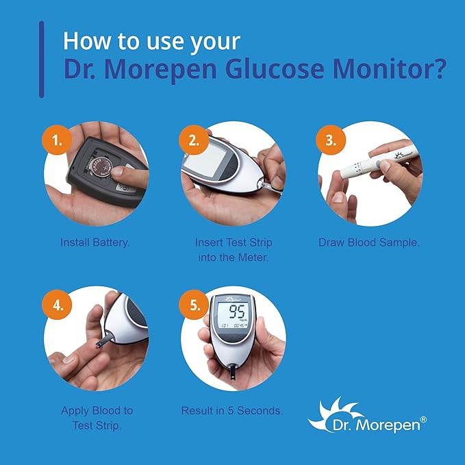Dr. Morepen Gluco One Blood Glucose Monitoring System