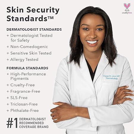 Dermablend | Camouflage all type of skin concern 