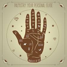 Palm Reading (In House, House Call, Online or Email)