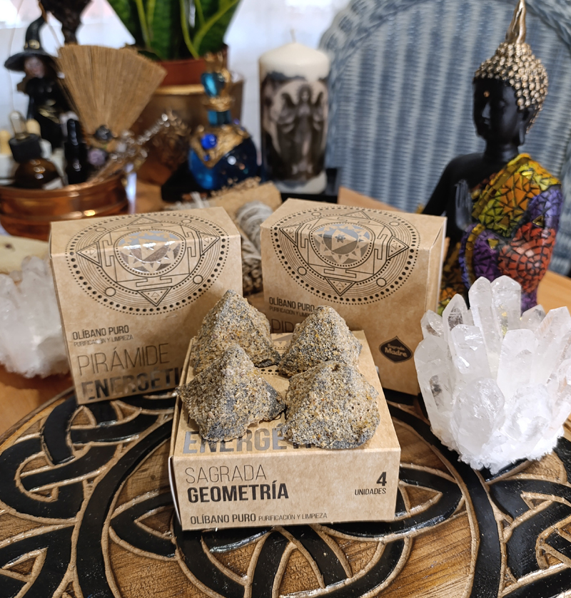 Piramide energetica