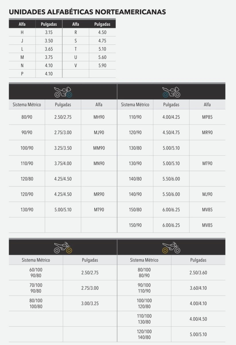 150/70R18 70V MITAS ENDURO TRAIL ADV 70/30 (ON/OFF) TL/TT