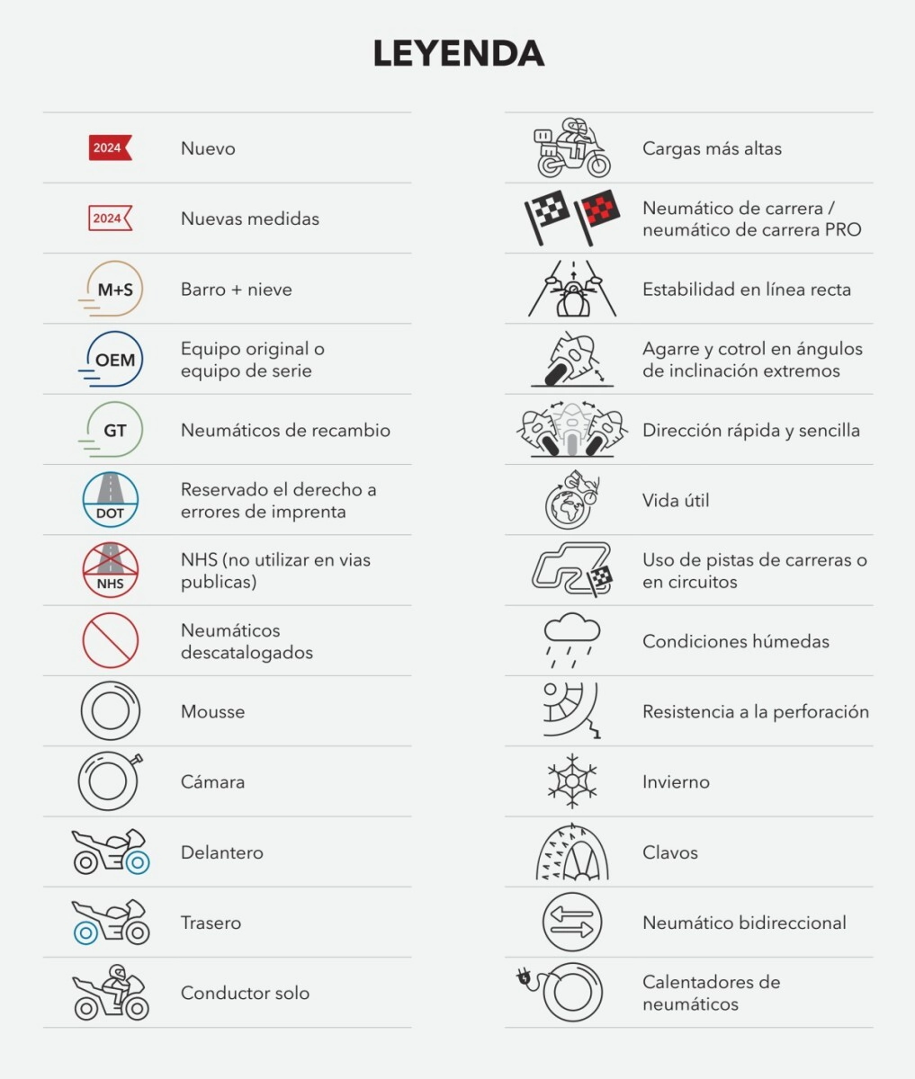 150/70R17 69V MITAS ENDURO TRAIL ADV 70/30 (ON/OFF) TL/TT