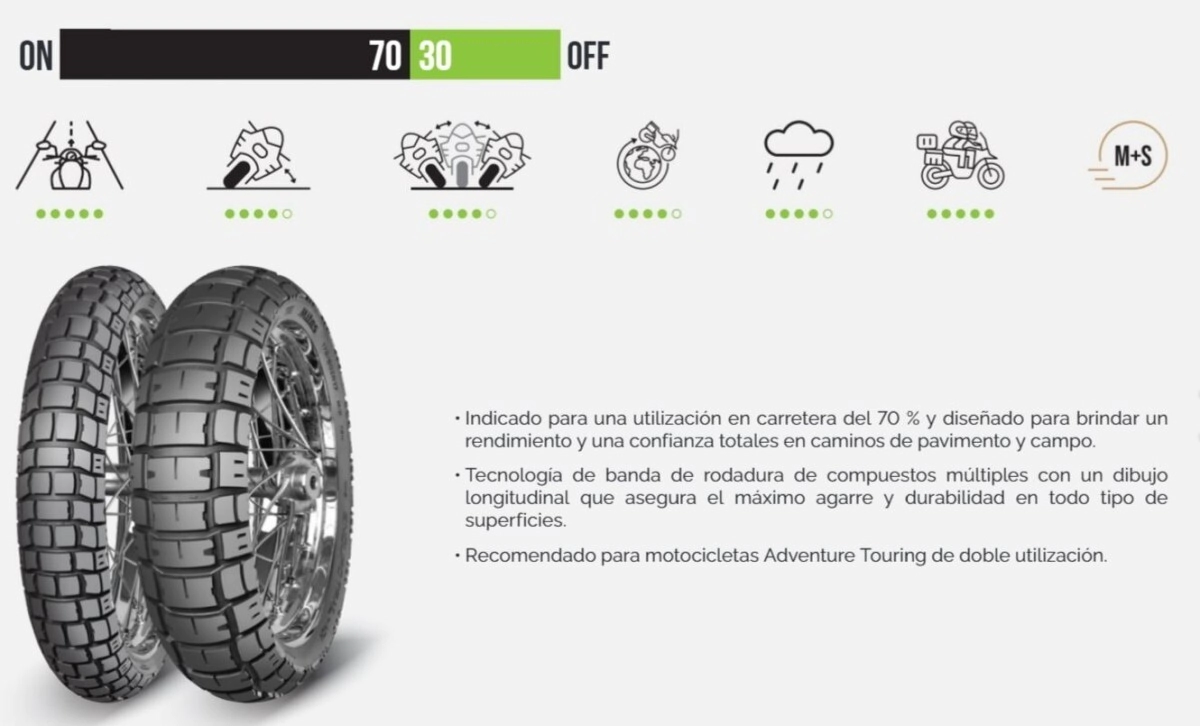 150/70R17 69V MITAS ENDURO TRAIL ADV 70/30 (ON/OFF) TL/TT