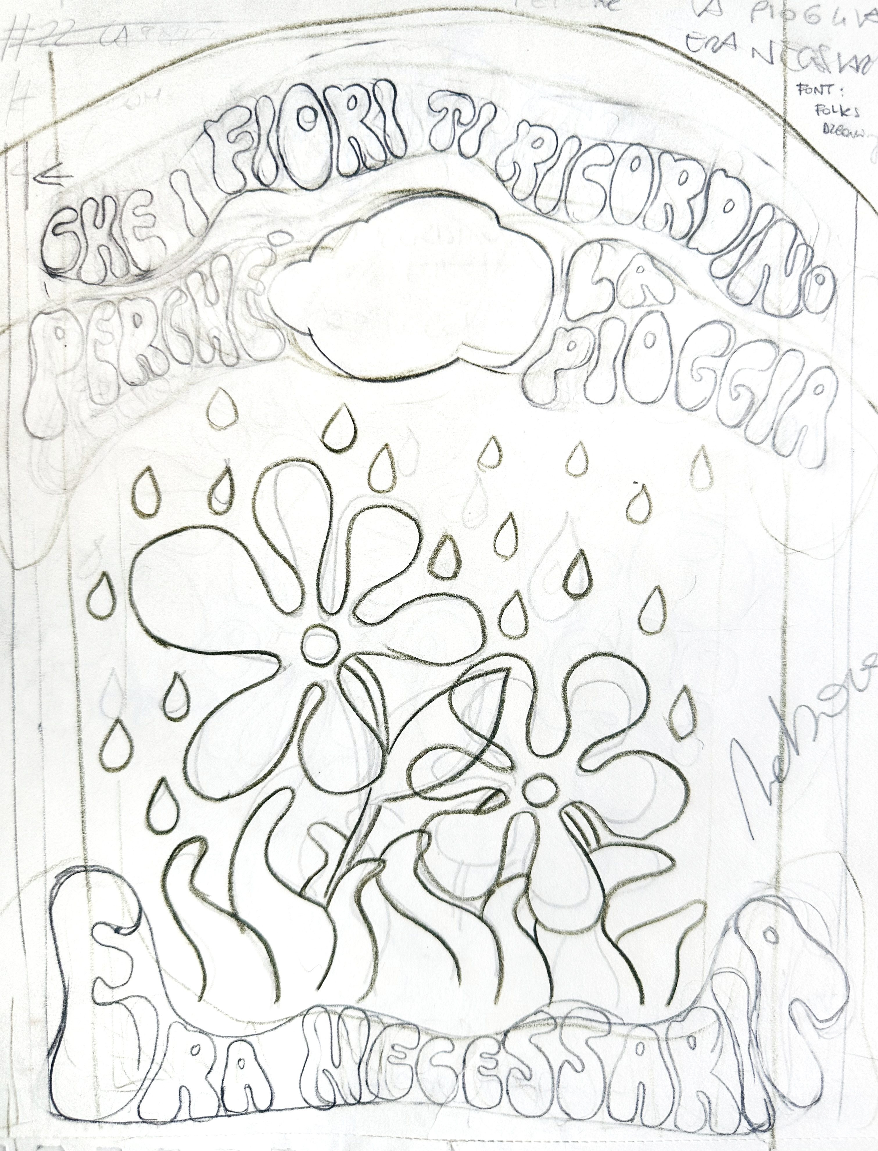 Poster "Dopo la pioggia" #26B