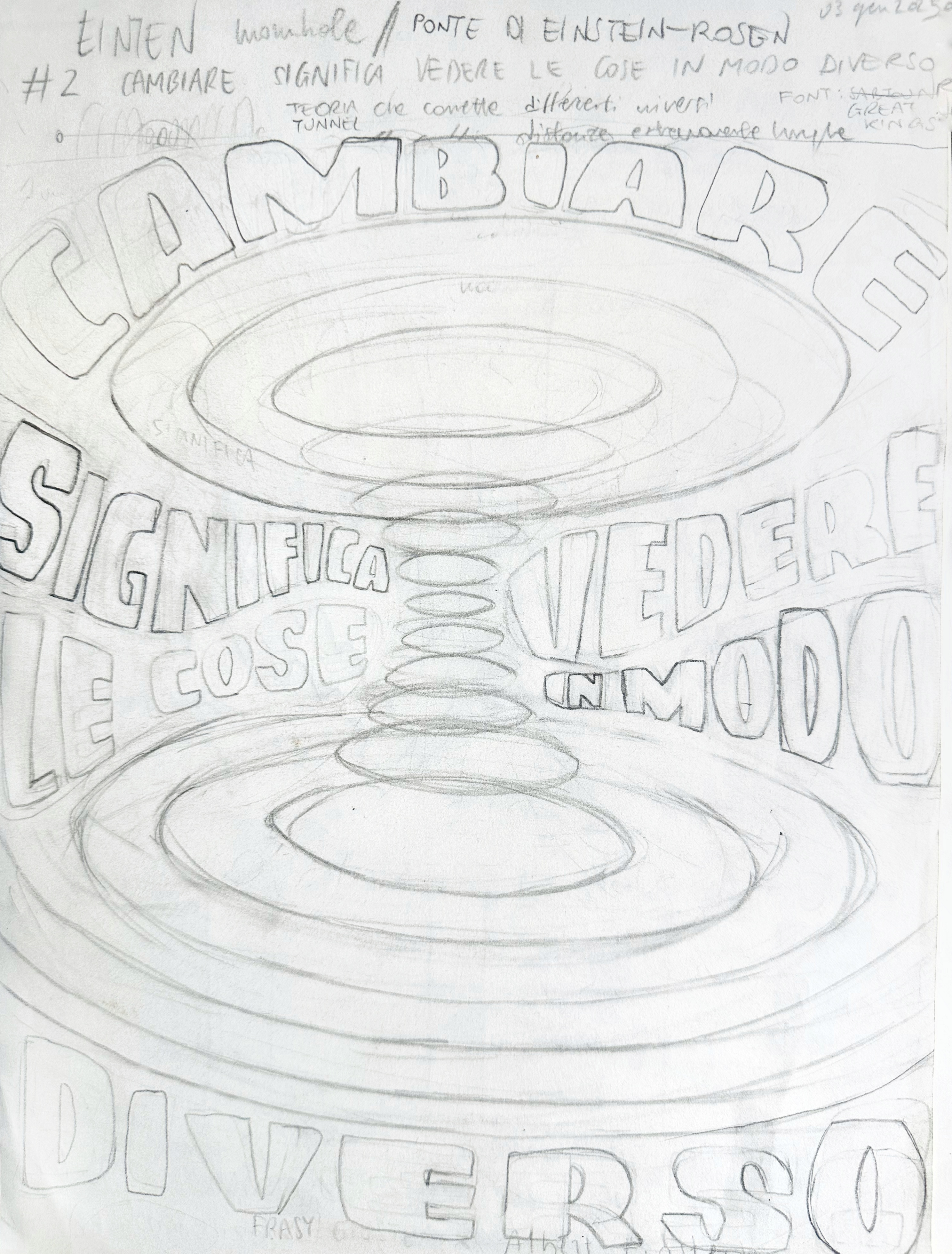 Poster "Cambiare prospettiva" #2