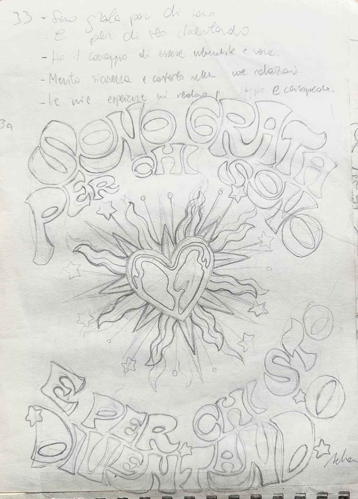 Poster "Sono grata" #40