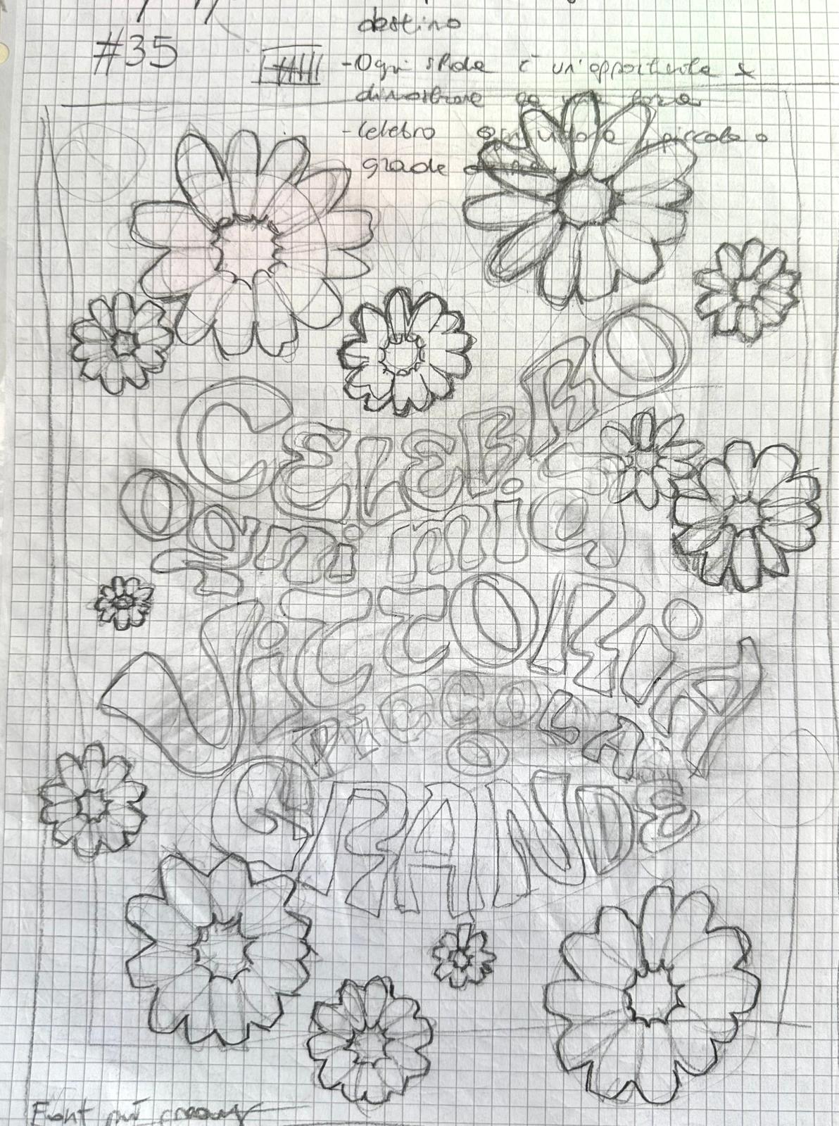 Poster "Celebro ogni mia vittoria" #35