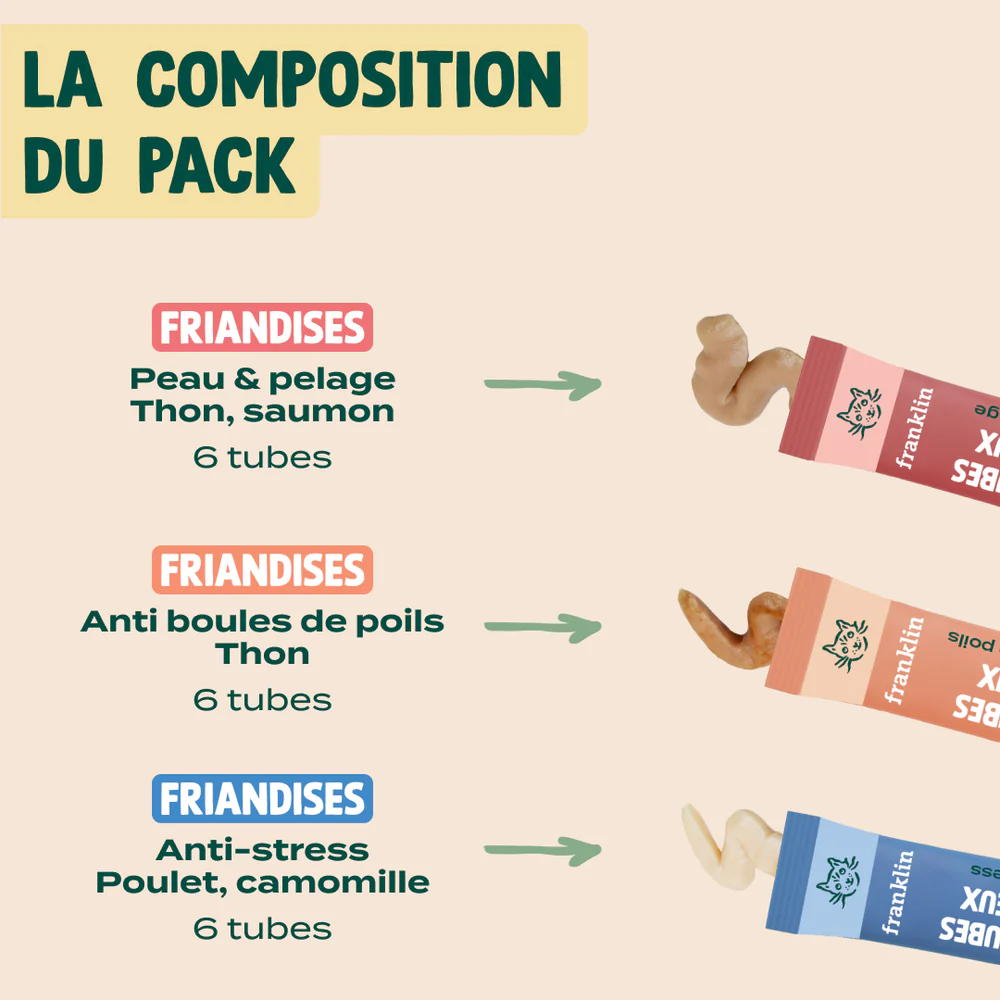 Mini tube crémeux pour chats - au choix 