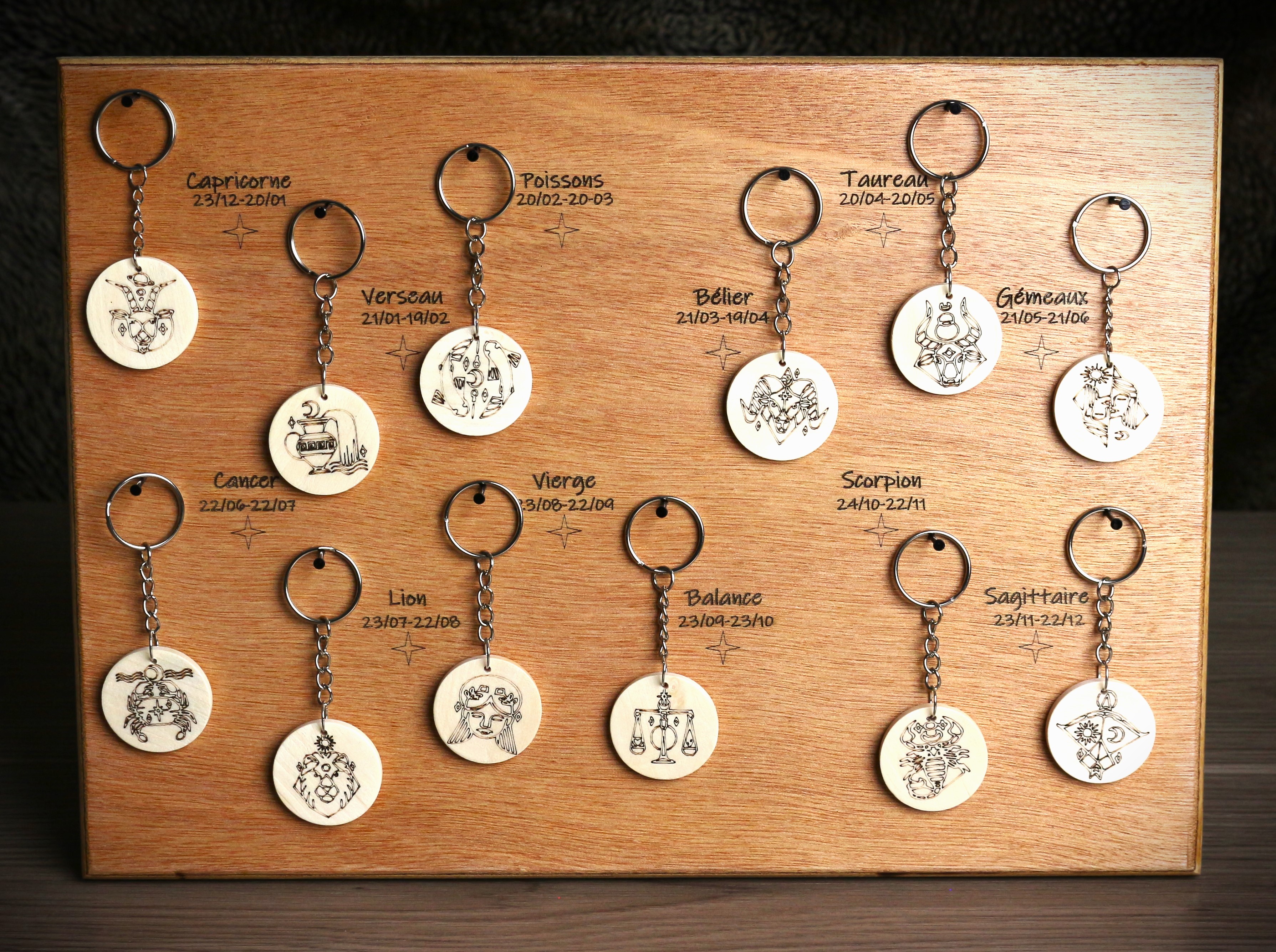 Porte-clefs aux signes zodiaques