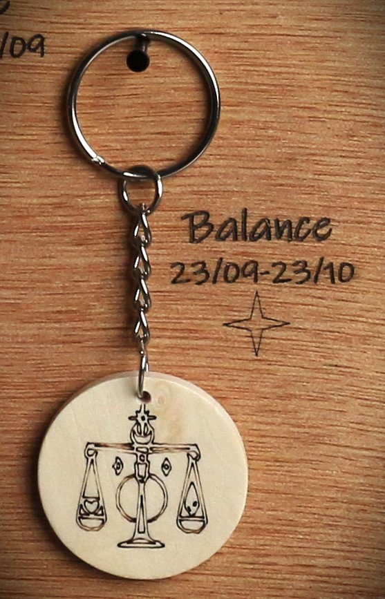 Porte-clefs aux signes zodiaques