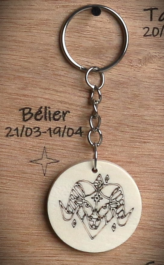 Porte-clefs aux signes zodiaques