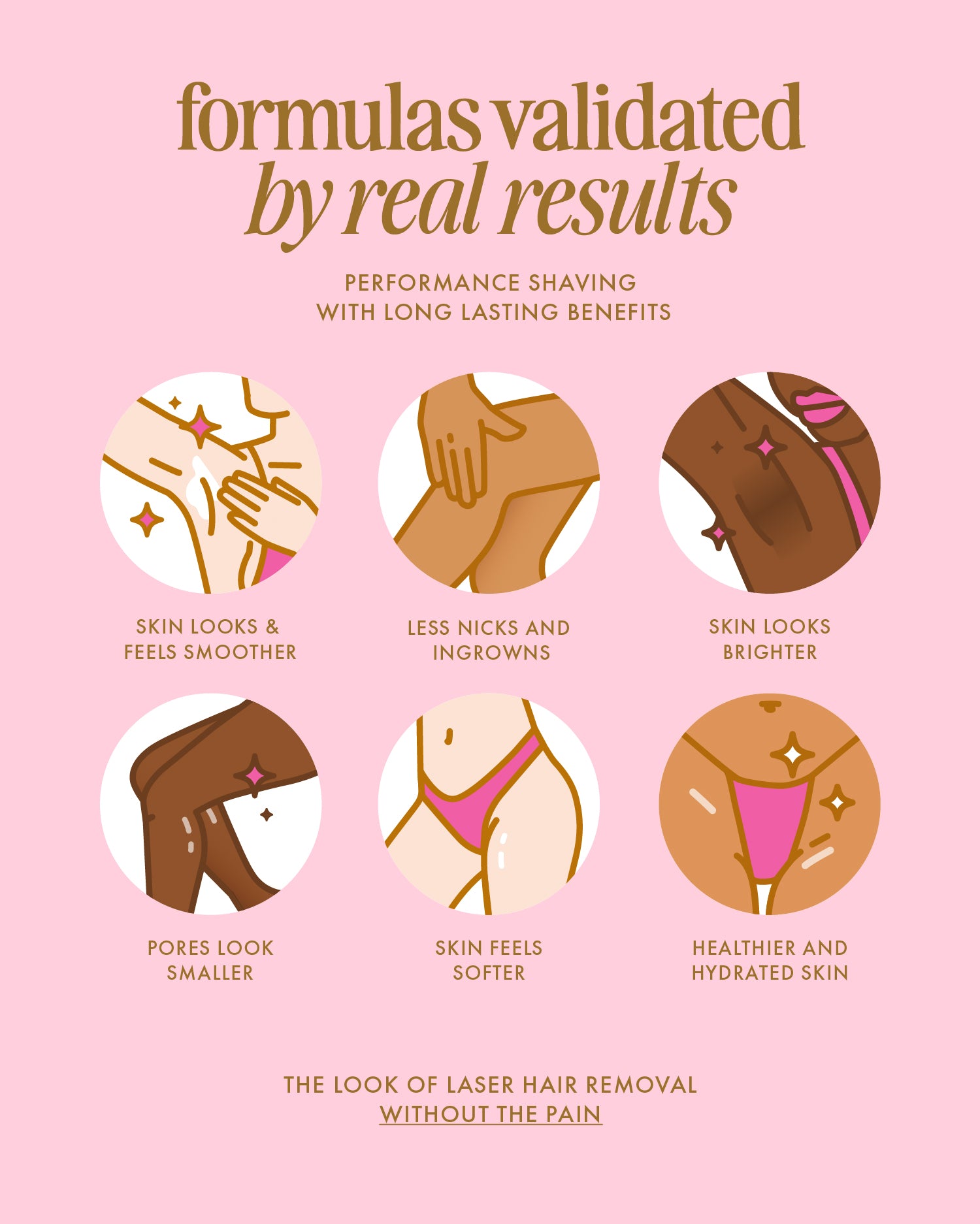 Smooth Legend Shave Routine Set 