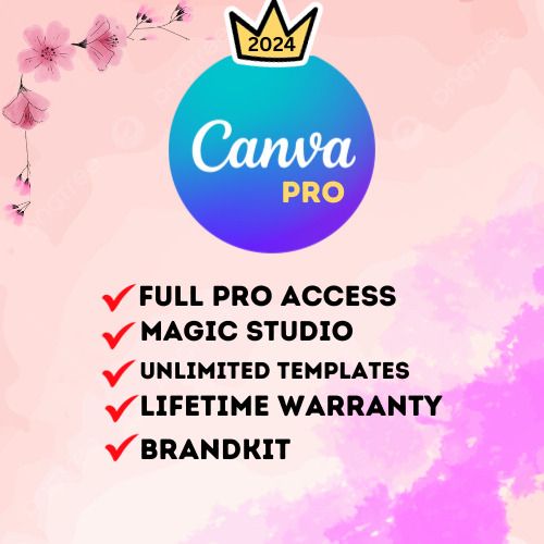 Canva Pro Account Lifetime Access