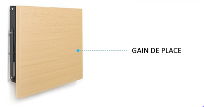 Cloison modulaire autoportante, pied repliable