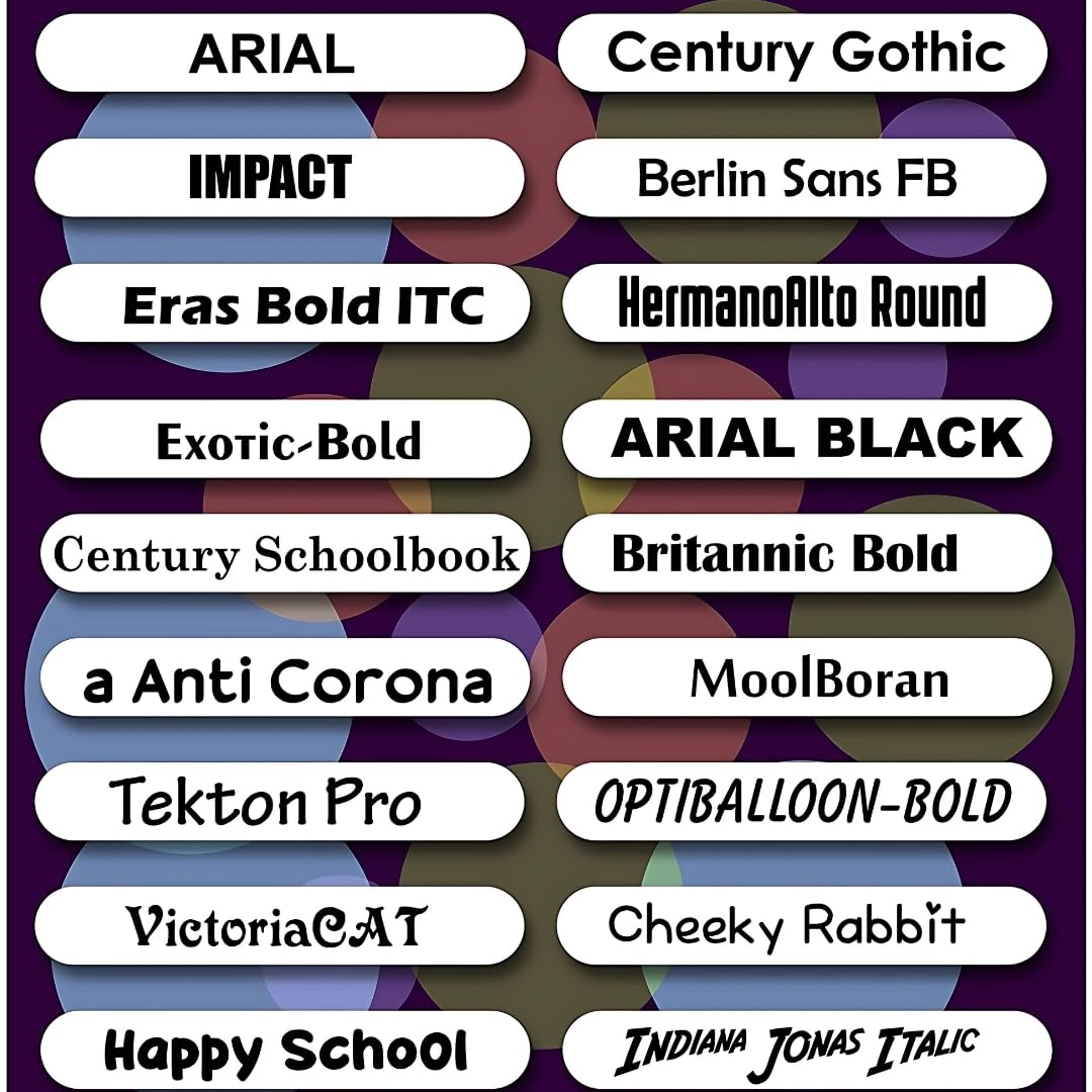 RetroVesta Custom Acrylic Name Plate for Home & Office - Waterproof Designer Door Sign, 6x12 Inches, Ideal for Flats, Apartments & Outdoor Entrances 018 B&G-Flower