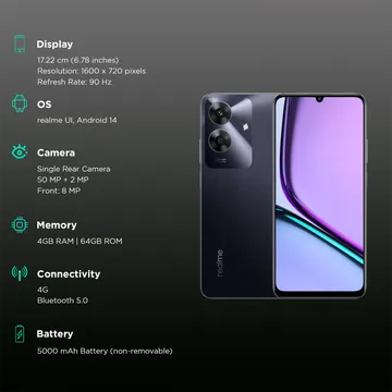 realme C61 ( 64 GB)  (4 GB RAM)