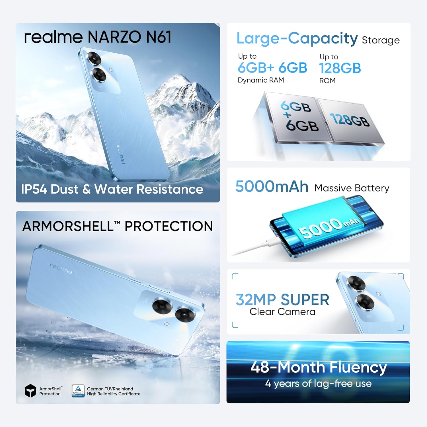 realme Narzo N61 (Voyage Blue, 128 GB)  (6 GB RAM)