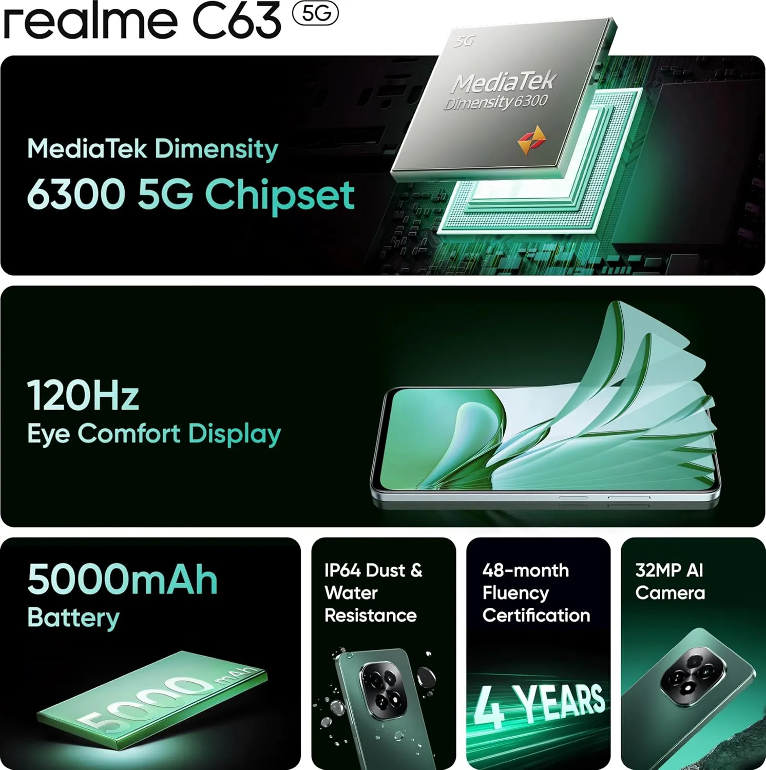 realme C63 5G Charger in the Box (Forest Green, 128 GB)  (8 GB RAM)