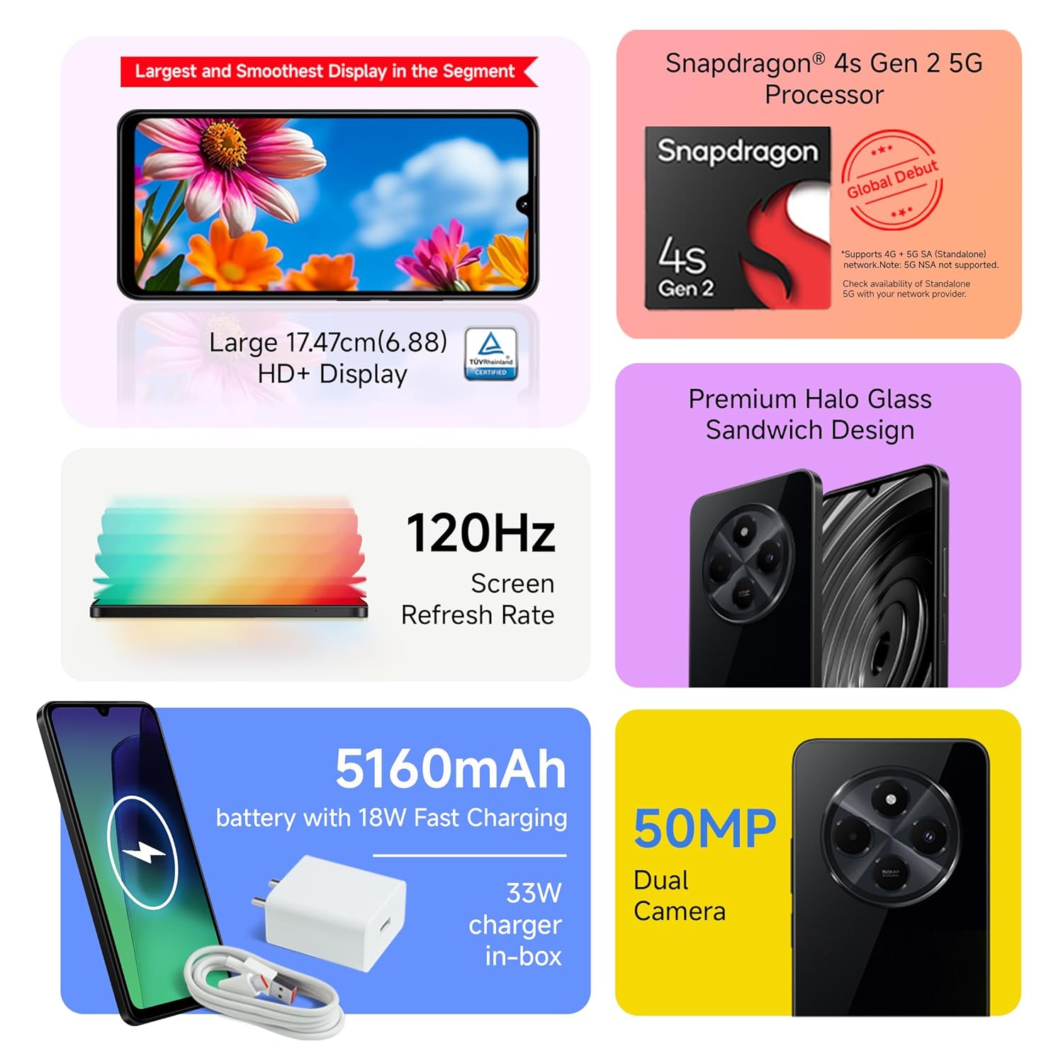 Redmi A4 5G (Starry Black, 4GB RAM, 64GB Storage)