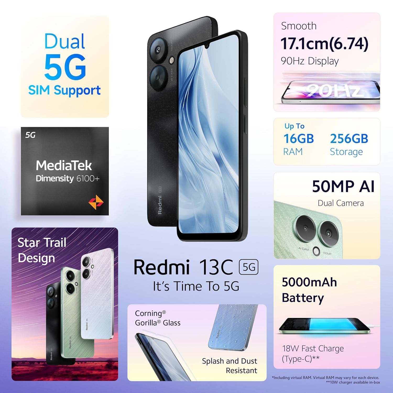 REDMI 13c 5G (Starlight Black, 128 GB)  (4 GB RAM)