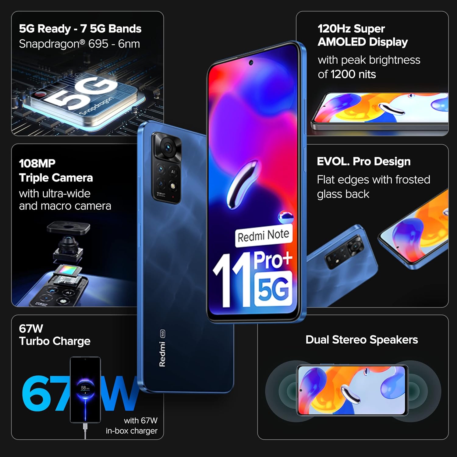 Redmi Note 11 PRO Plus 5G (Mirage Blue, 128 GB)  (6 GB RAM)
