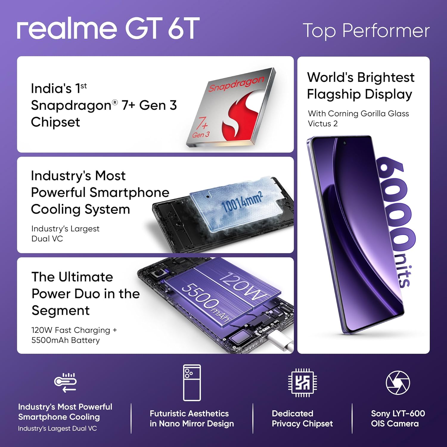 realme GT 6T 5G (Miracle Purple,8GB RAM+256GB Storage) 