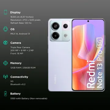 REDMI Note 13 Pro 5G (Coral Purple, 256 GB)  (12 GB RAM)