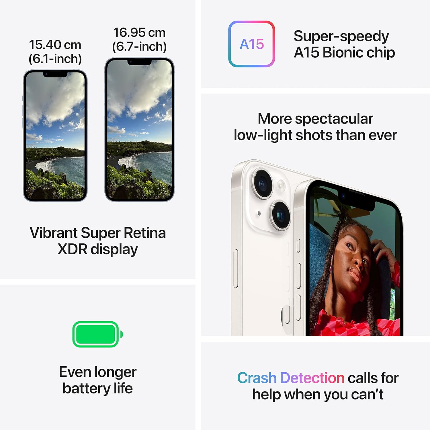 Apple iPhone 14 (Starlight, 128 GB)
