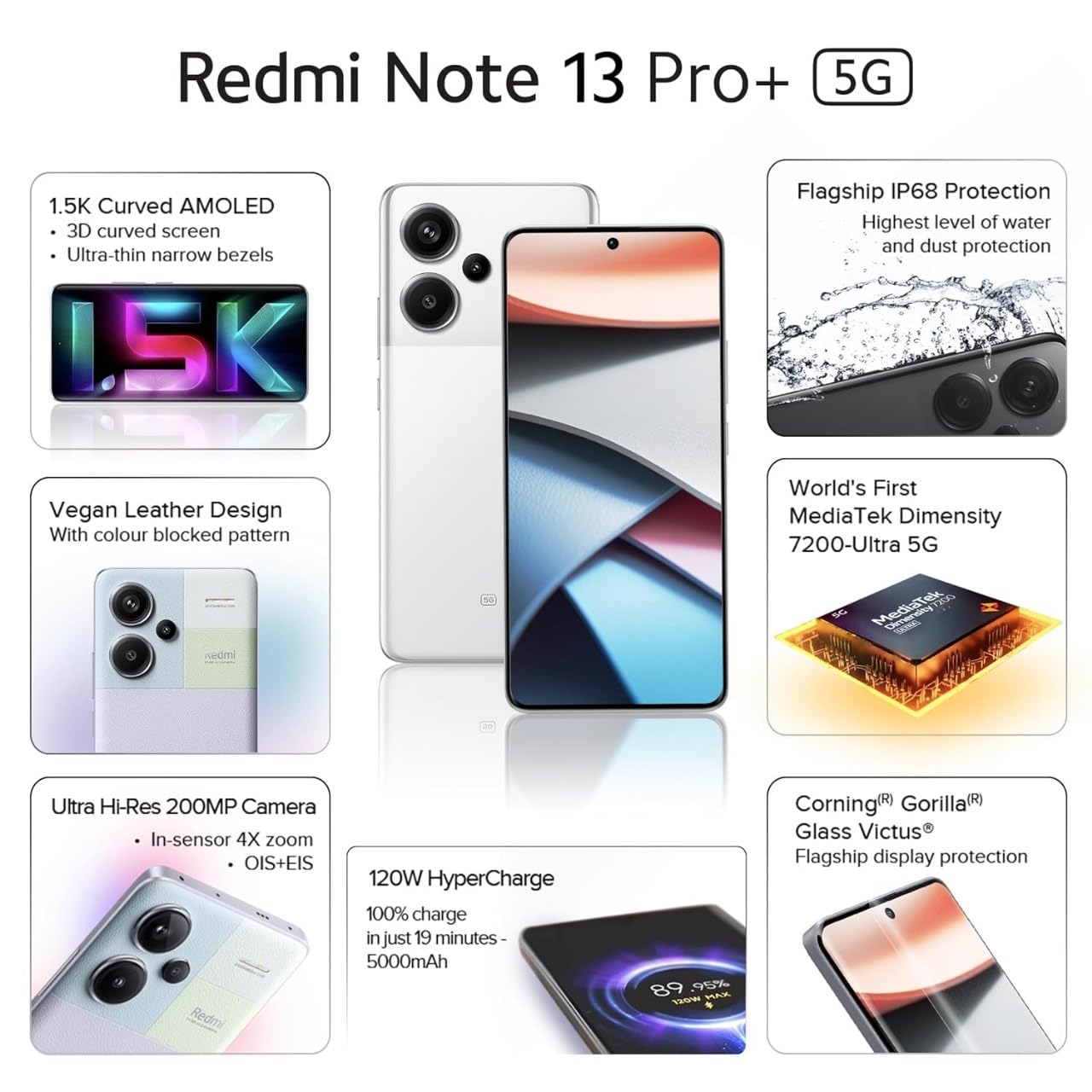 Redmi Note 13 Pro+ (Fusion White, 12GB RAM, 256GB Storage)